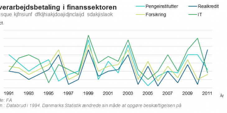 Nyt%20design_figur%202.c[1].png