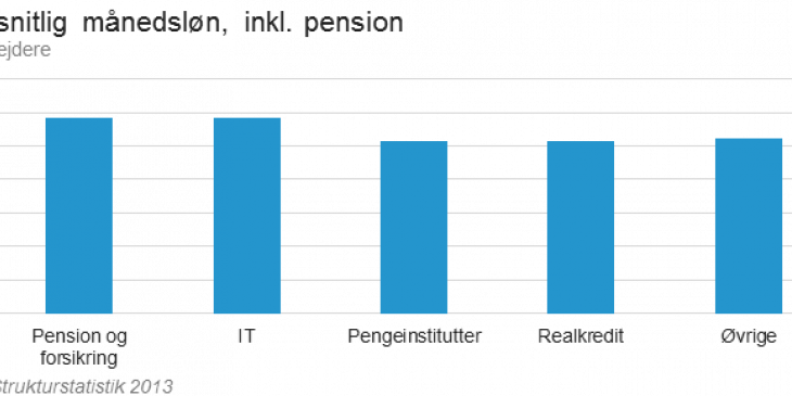 chart.png