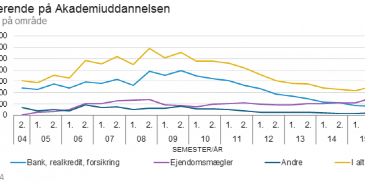 auefteraar2015.png